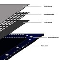 PLANDEKA PŁACHTA 650 G/M² 1,5X6M BIAŁA