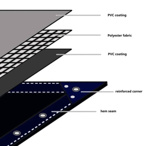 PLANDEKA 650G / M² BEŻOWY 6 X 8 M PŁÓTNO Z POWŁOKĄ PVC