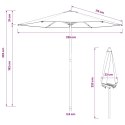 PARASOL OGRODOWA 230X230CM POLIESTER PROSTOKĄTNY