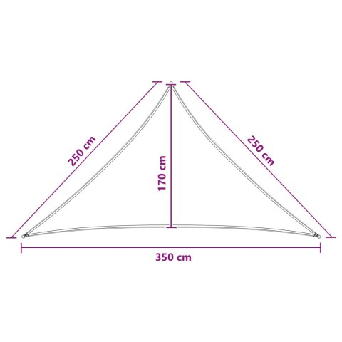 ŻAGIEL PRZECIWSŁONECZNY 2,5X2,5X3,5 M HDPE