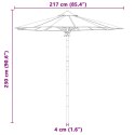 CIEMNOSZARY PARASOL OGRODOWY 217X230CM Z BAMBUSA