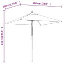 PARASOL OGRODOWY NA DREWNIANYM SŁUPKU TERAKOTA 198X198X231CM