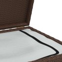 SKRZYNIA OGRODOWA BRĄZOWA 120X50X60CM RATTAN PE