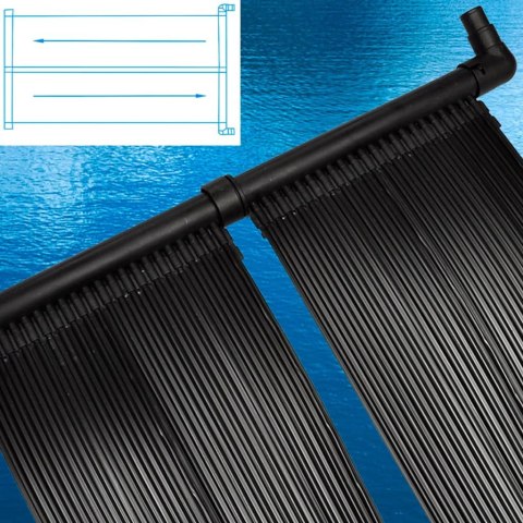 PANELE SOLARNE DO PODGRZEWANIA BASENU 6 SZT. 80X620CM