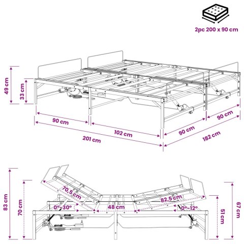 ELEKTRO REGULOWANY STELAŻ ŁÓŻKA CZARNY 180 X 200 CM STAL
