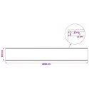 PLANDEKA OCHRONNA WODOODPORNA UV Z OCZKAMI 2 SZT. ZIELONA 3X20M 260GSM PE
