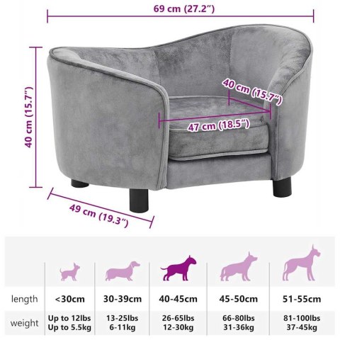 SOFA DLA PSA SZARA 69X49X40CM PLUSZOWA