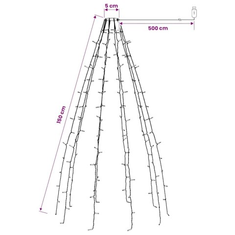 SIATKA LAMPEK CHOINKOWYCH 150 ZIMNYCH BIAŁYCH DIOD LED 150CM