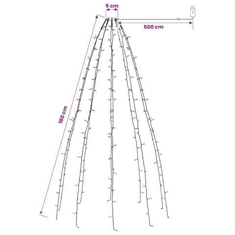 SIATKA LAMPEK CHOINKOWYCH 180 ZIMNYCH BIAŁYCH DIOD LED 180CM