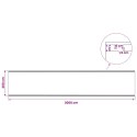 PLANDEKI LENO 2 SZT. 260G/M² 4X20M BIAŁE