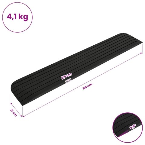 RAMPY PROGOWE 2 SZT 110X21X25CM GUMOWE