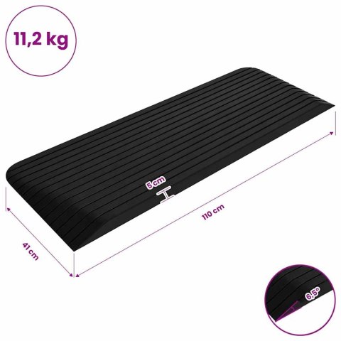 RAMPY PROGOWE 2 SZT 110X41X5CM GUMOWE
