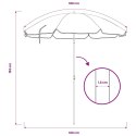 PARASOL OGRODOWY NA STALOWYM SŁUPKU ANTRACYTOWY 180CM