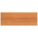 PARAPETY 2 SZT. JASNY BRĄZ 70 X 25 X 2 CM DREWNO BUKOWE