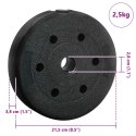 ZESTAW HANTLI 2 W 1 40 KG CZARNY I CZERWONY