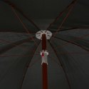 PARASOL NA STALOWYM SŁUPKU 180CM ANTRACYTOWY