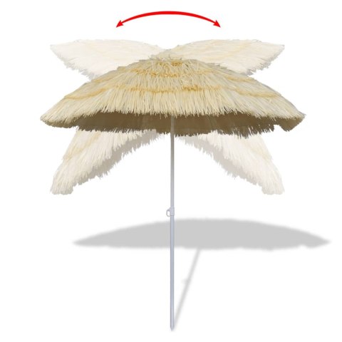 DUŻY PARASOL PLAŻOWY OGRODOWY 180CM BALKON TARAS STYL HAWAJSKI