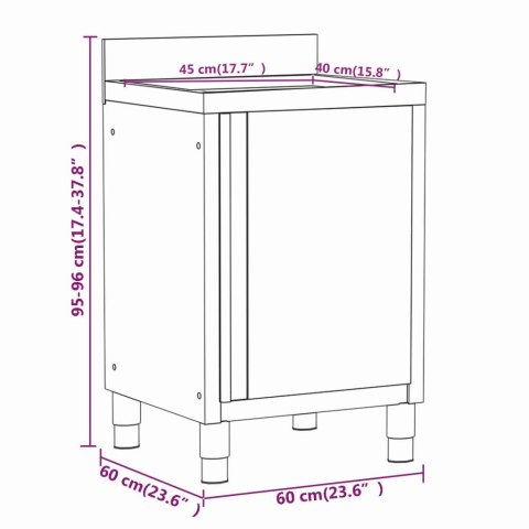 SZAFKI GASTRONOMICZNE 2SZT STAL NIERDZEWNA