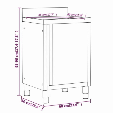 SZAFKI GASTRONOMICZNE 3SZT STAL NIERDZEWNA