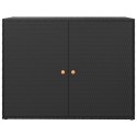 SZAFKA OGRODOWA CZARNA 100X55,5X80CM RATTAN PE