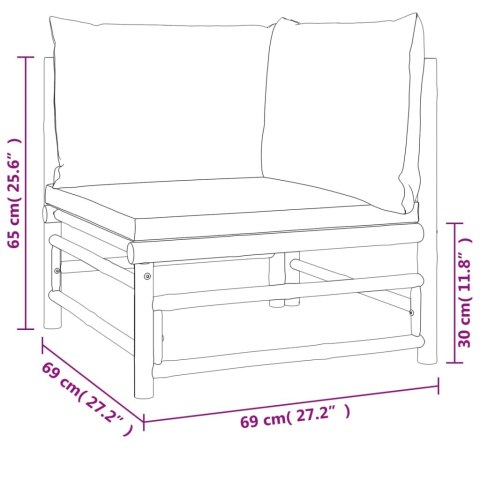 NAROŻNA SOFA OGRODOWA Z ZIELONYMI PODUSZKAMI BAMBUSOWA