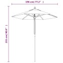PARASOL OGRODOWY NA DREWNIANYM SŁUPKU ANTRACYTOWY 196X231CM