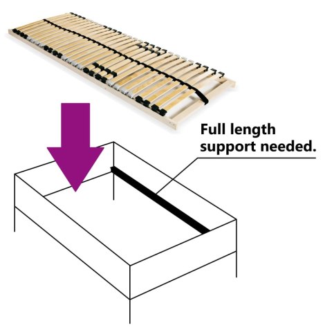 STELAŻ DO ŁÓŻKA Z 28 LISTWAMI 7 STREF 80X200CM