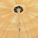 DUŻY PARASOL PLAŻOWY OGRODOWY 210CM BALKON TARAS