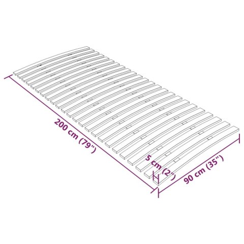 STELAŻ DO ŁÓŻKA Z 24 LISTWAMI 90X200CM