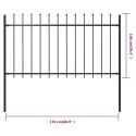 PANELE OGRODZENIOWE Z GROTAMI STAL 1,7X 1M CZARNE