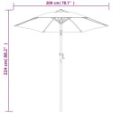 PARASOL ZIELONY 200X 224CM ALUMINIUM
