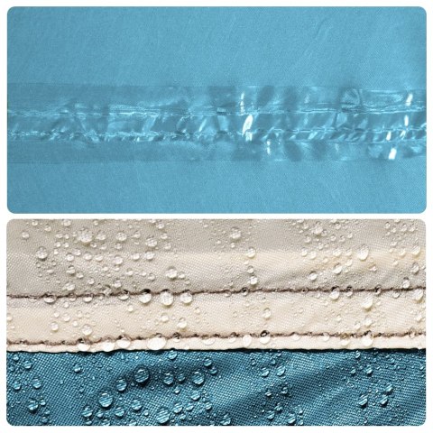 PŁACHTA BIWAKOWA NIEBIESKA 360X294CM WODOSZCZELNA