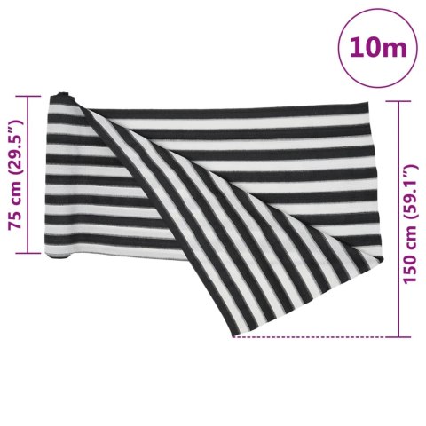 SIATKA CIENIUJĄCA ANTRACYTOWO-BIAŁA 1,5X10M HDPE 195G/M²