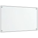 PANELE OCHRONNE DO KUCHNI PRZEZROCZYSTE 2 SZT. 70X60CM SZKŁO