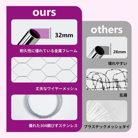 KOJEC DLA PSA Z ZADASZENIEN 200X100X125CM