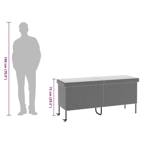 SKRZYNIA OGRODOWA Z KÓŁKAMI SZARA 160X55X75CM POLIRATTAN