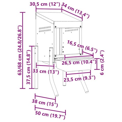 GNIAZDO LĘGOWE DLA KUR WYGODNE TRWAŁE WENTYLOWANE ŁATWE CZYSZCZENIE