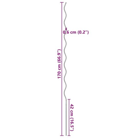 SPIRALNE PODPÓRKI DO ROŚLIN 50 SZT 170CM GALWANIZOWANA STAL