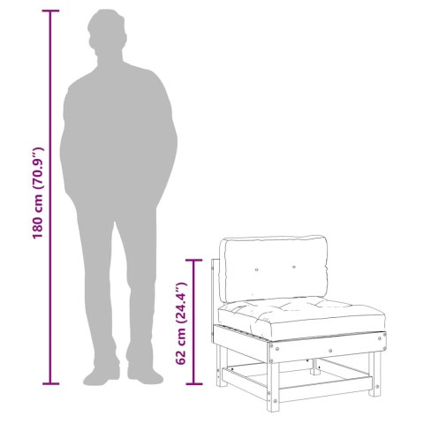 3-CZ. ZESTAW WYPOCZYNKOWY DO OGRODU PODUSZKI CZARNY RATTAN PE