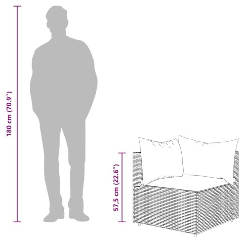 NAROŻNE MODUŁY SOFY Z PODUSZKAMI 2 SZT SZARE POLIRATTAN