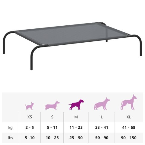 LEGOWISKO DLA PSA ŁÓŻKO POLOWE IDEALNE NA OGRÓD DO DOMU