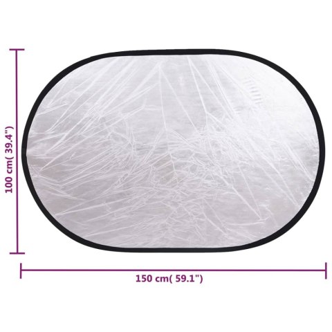 ZESTAW STUDYJNY Z LAMPAMI TŁAMI I BLENDAMI