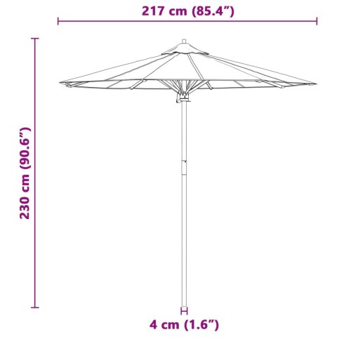 CIEMNOSZARY PARASOL OGRODOWY 217X230CM Z BAMBUSA