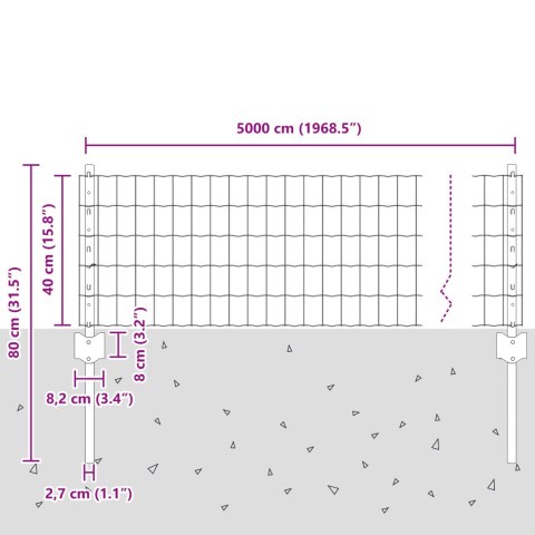 EURO PŁOT Z 22 SŁUPKAMI ZIELONY 0,4X50M STAL