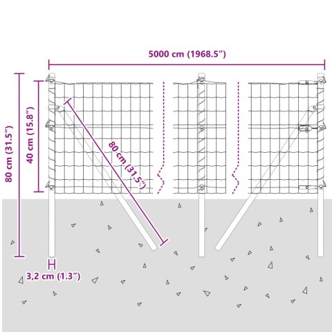 EURO FENCE Z 13 SŁUPKAMI 0.4X50M STAL OCYNKOWANA ZIELONA