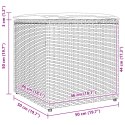 SKRZYNIA DO PRZECHOWYWANIA NA ZEWNĄTRZ SZARA I CIEMNOSZARA RATTAN