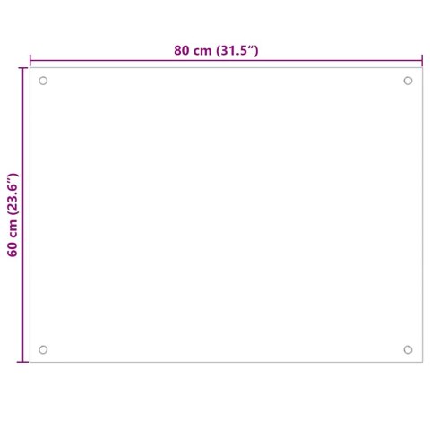 PANELE OCHRONNE DO KUCHNI PRZEZROCZYSTE 2 SZT. 80X60CM SZKŁO