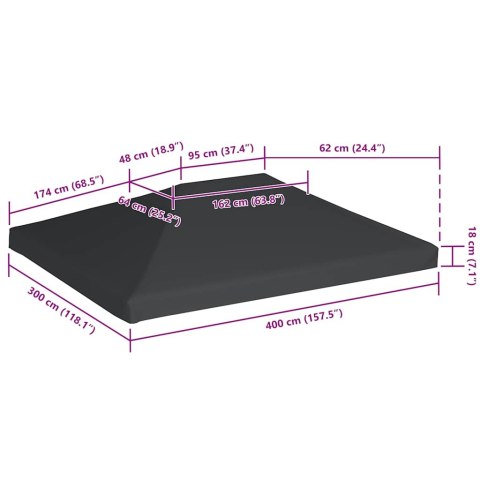 ZADASZENIE ALTANY OGRODOWEJ 310G/M² 4X3M SZARE