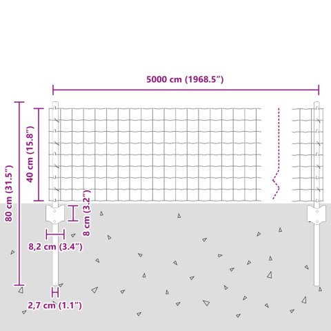 EURO PŁOT Z 22 SŁUPKAMI SREBRNYMI 0,4X50M STALOWY