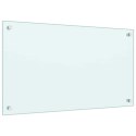 PANELE OCHRONNE DO KUCHNI BIAŁE 2 SZT. 70X40CM SZKŁO